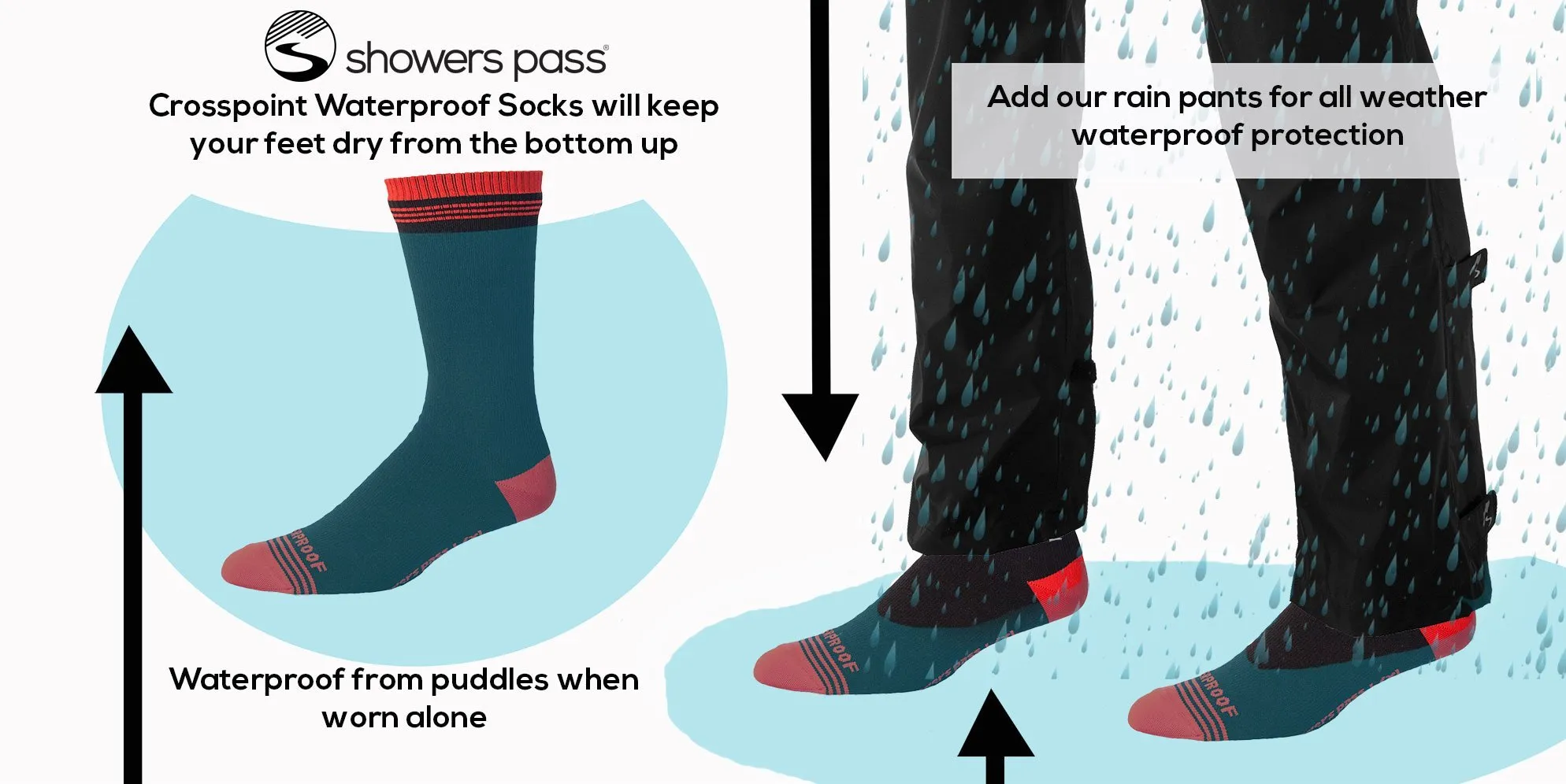 Lightweight Waterproof Crosspoint Socks Forest Camo by Showers Pass